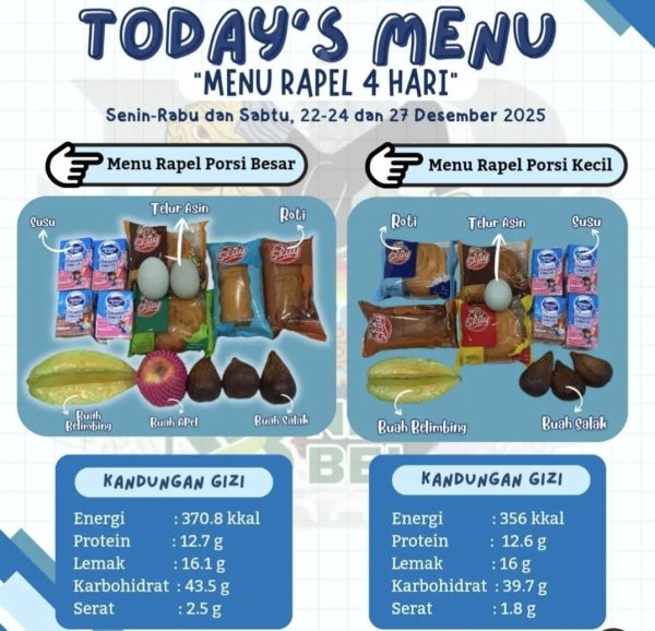 Program MBG Disorot Publik, Penyajian di Kecamatan Mojo Dinilai Jauh dari Harapan