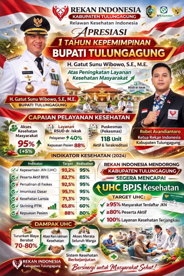 Menuju UHC, REKAN INDONESIA Apresiasi Komitmen Bupati Tulungagung