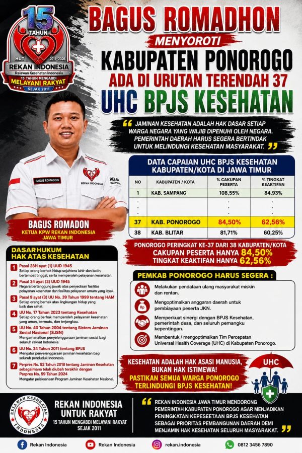 Bagus Romadon Soroti Rendahnya Capaian UHC BPJS Kesehatan di Ponorogo, Desak Pemkab Segera Ambil Langkah Nyata