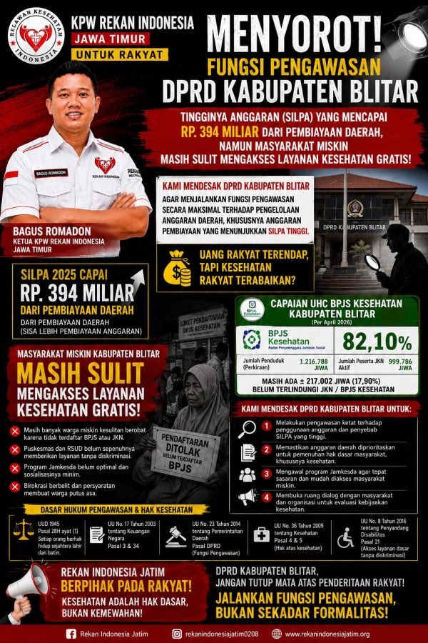 Rekan Indonesia Jatim Soroti SILPA Rp394 Miliar di Blitar, DPRD Didesak Perkuat Pengawasan demi Akses Kesehatan Warga