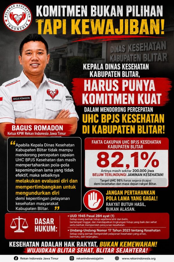 UHC Kabupaten Blitar Mandek di Kisaran 82 Persen, Rekan Indonesia Jatim: Kadinkes Harus Buktikan Kinerja atau Siap Dievaluasi