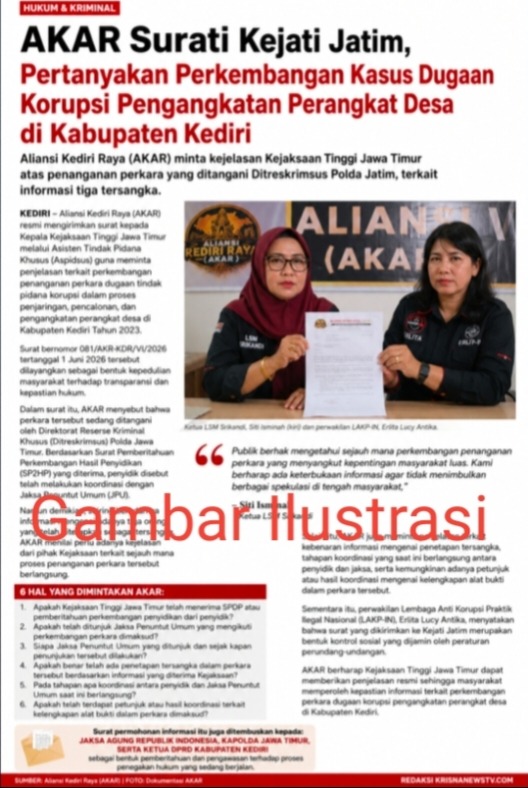 AKAR Surati Kejati Jatim, Pertanyakan Perkembangan Kasus Dugaan Korupsi Pengangkatan Perangkat Desa di Kabupaten Kediri