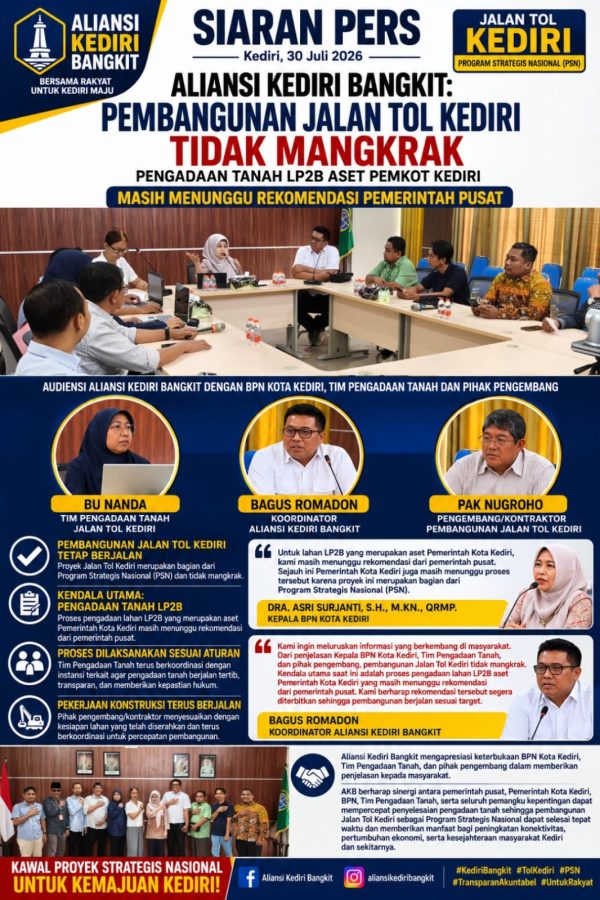 Tak Mangkrak! BPN Tegaskan Proyek Jalan Tol Kediri Tetap Berjalan, Kendala LP2B Aset Pemkot Masih Menunggu Lampu Hijau Pemerintah Pusat